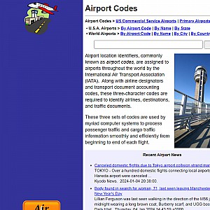 Airport Codes - IATA Airport Location Identifiers
