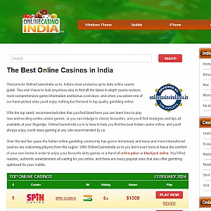 Gambling Sites for Indian Online Casino Players