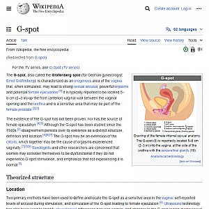 G-spot - Wikipedia