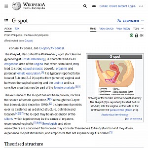 G-spot - Wikipedia