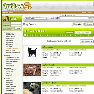 Dog Breeds, Breed Information & Picture