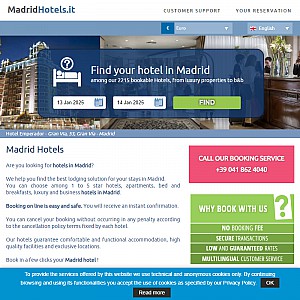 Hotels in Madrid, Spain