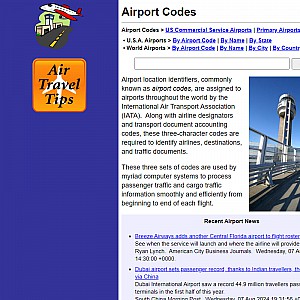 Airport Codes - IATA Airport Location Identifiers