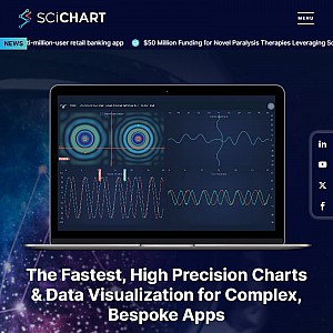 SciChart Xamarin Charts