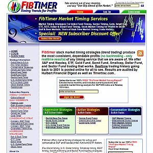 Market Timing at FibTimer.com