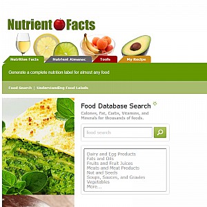 Calorie Info Foods Database
