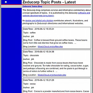 Zeducorp Blurbs Blog