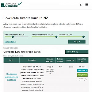 Low Interest Rate Credit Cards Compare