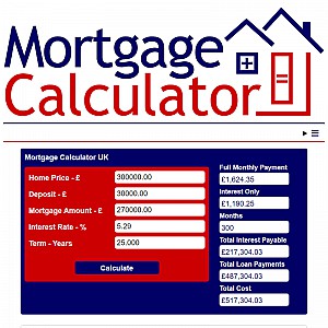 Mortgage Calculator UK