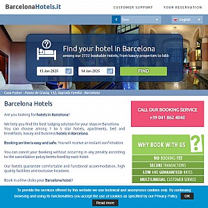 Barcelona Hotels